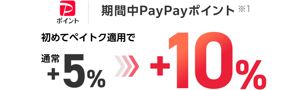 期間中PayPayポイント（※1）初めてペイトク適用で、通常プラス5%が、プラス10%