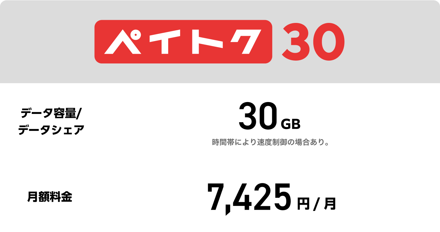 ペイトク30。データ容量、データシェア30GB。時間帯により速度制御の場合あり。月額料金7,425円。