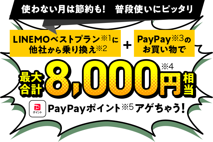 ヤフー特典】LINEMOベストプラン契約でPayPayポイントもらえる 格安SIM - Yahoo!携帯ショップ［正規代理店］