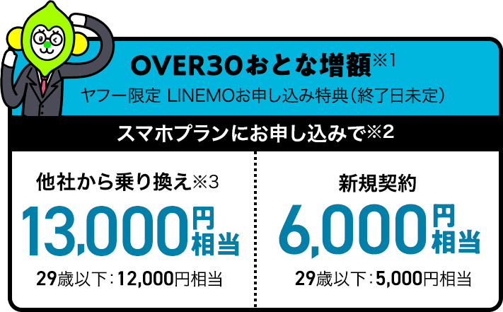 Linemoお申し込みで最大合計 000円相当paypayポイントプレゼント ヤフー限定特典 ラインモ 格安sim Yahoo 携帯ショップ