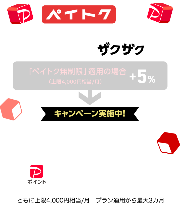 yahoo bbプレミアム ショッピング ショップ ポイント