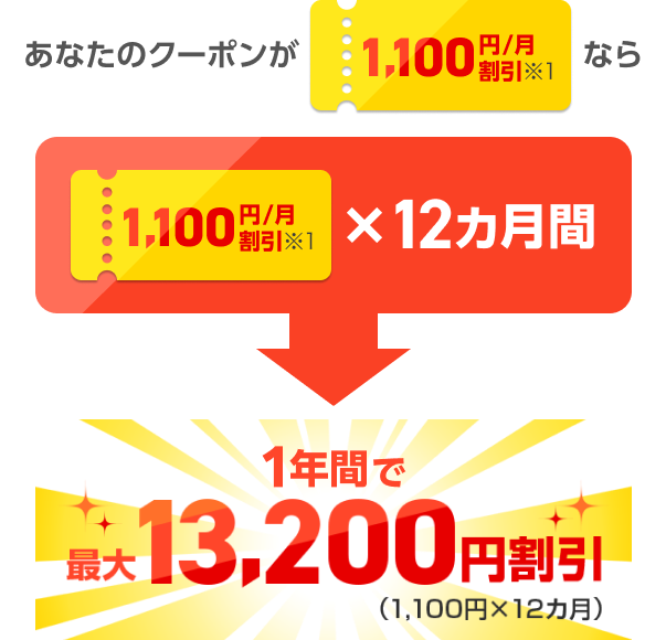 LINEヤフー限定割引クーポン/月額料金が毎月割引】ソフトバンク
