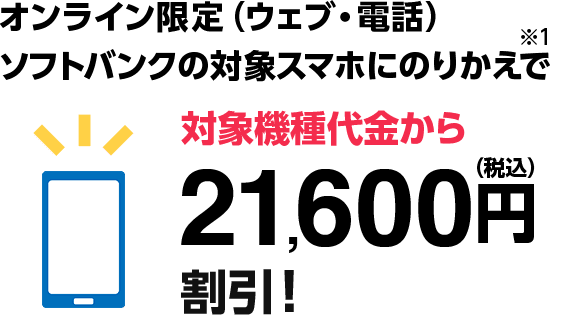 ワイモバイル ソフトバンクのりかえ特典 Yahoo 携帯ショップ