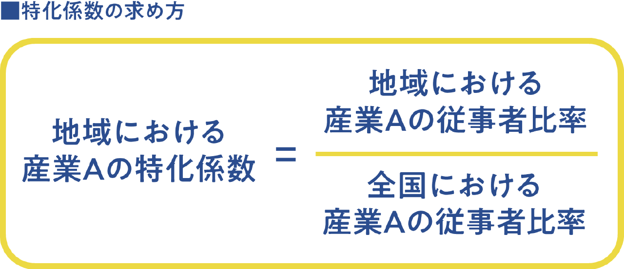 特化係数の求め方