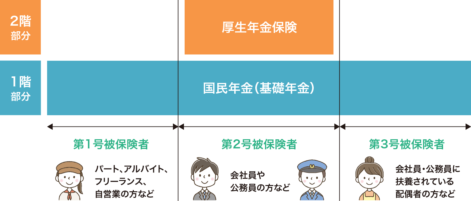 yahoo japan