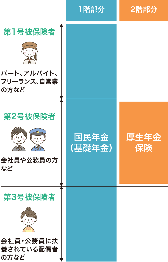yahoo japan