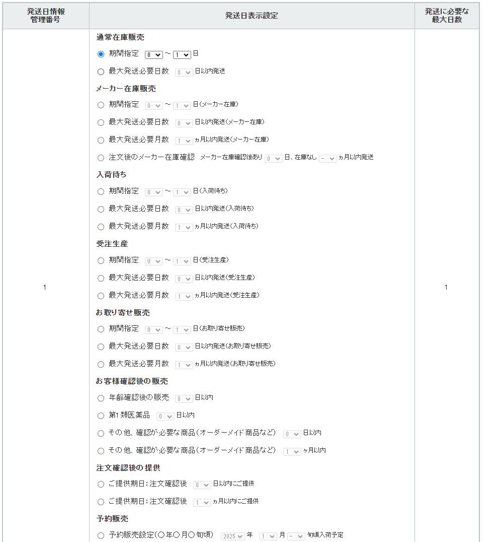 発送日情報