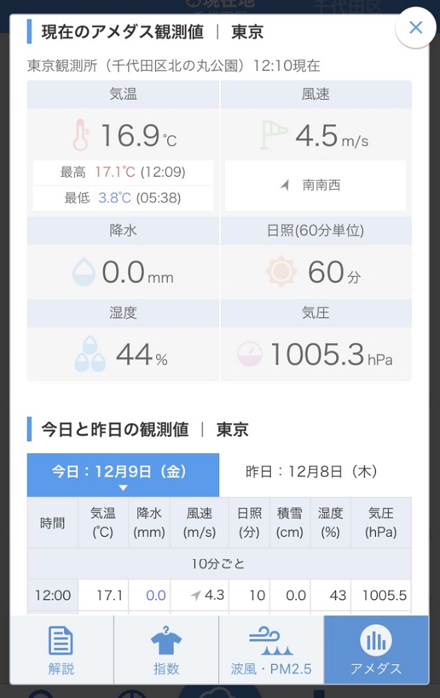 Yahoo 天気アプリ サポーター会報vol 5