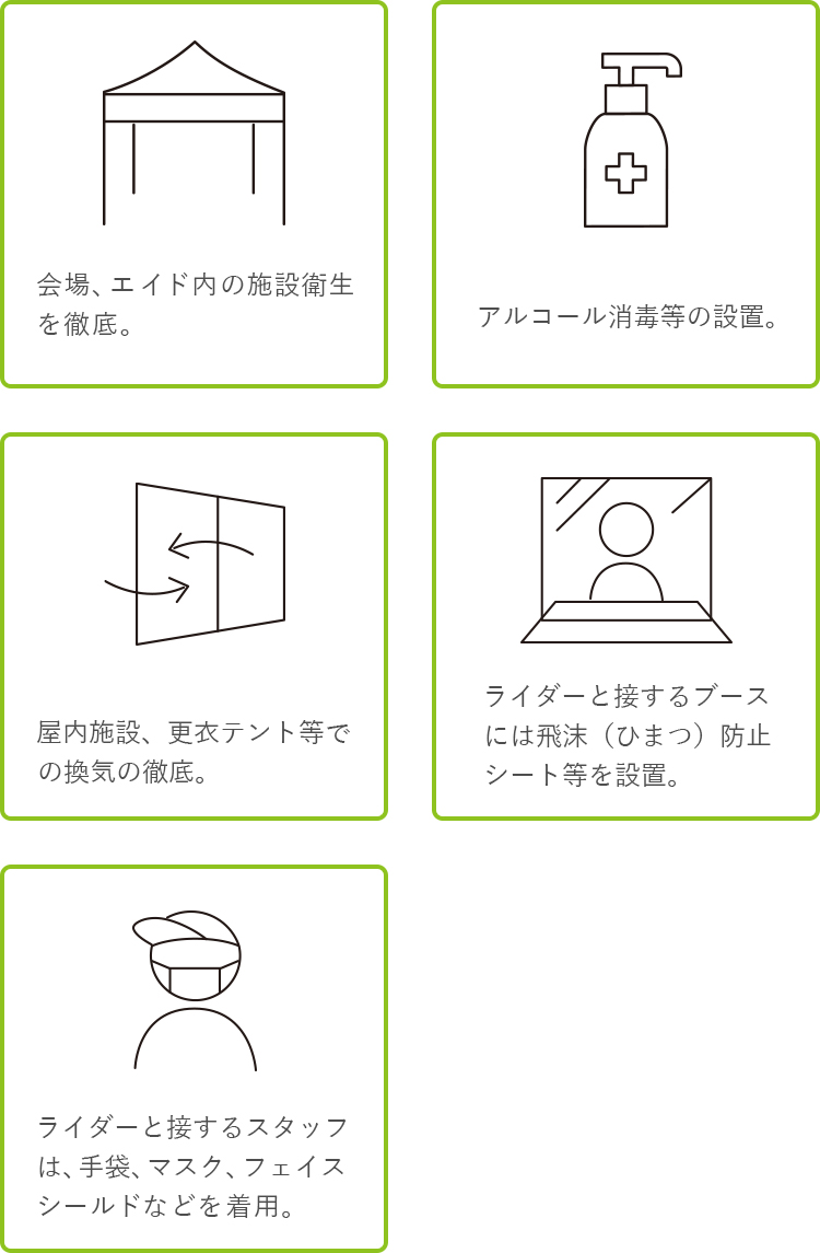 新型コロナ対策 サインボード2枚目