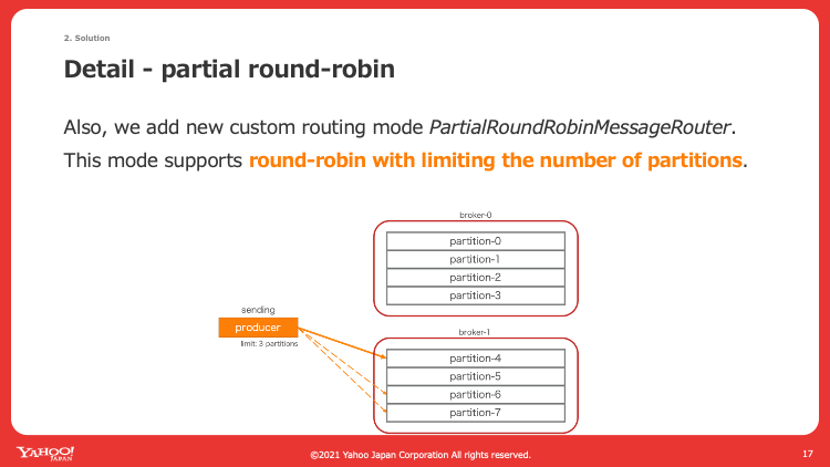 partial_roundrobin_router