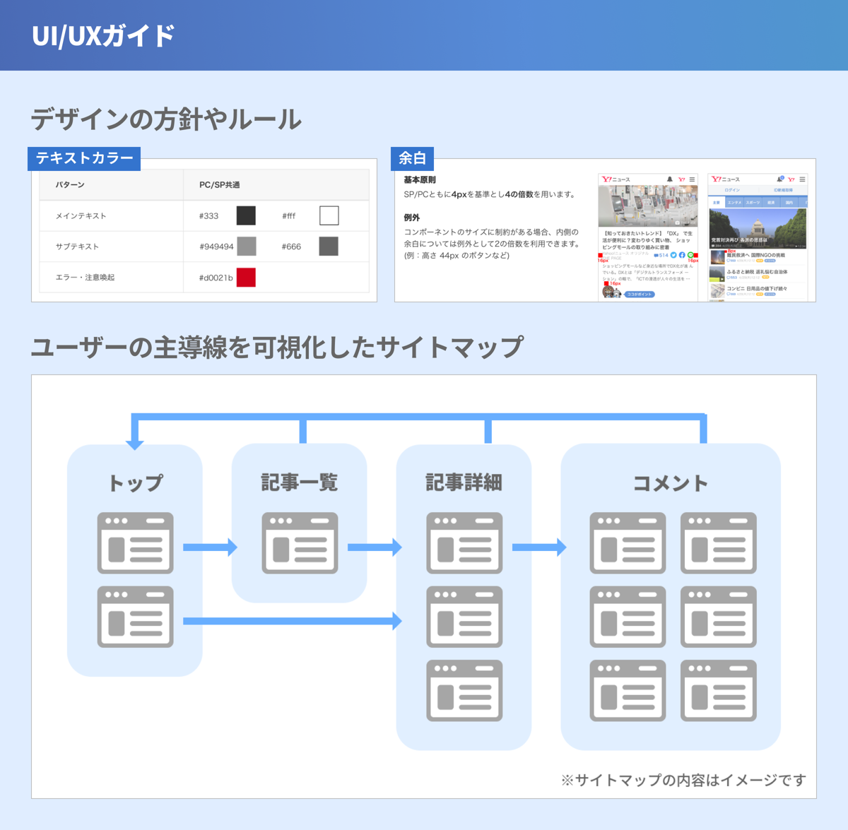 UI/UXガイド