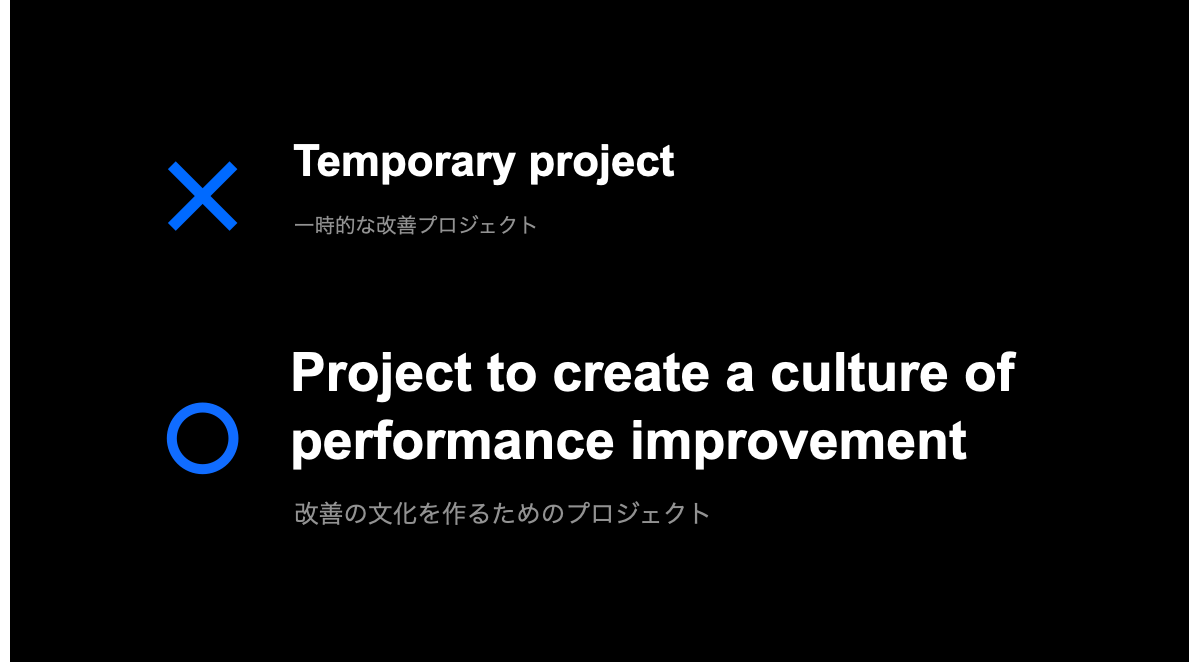 プロジェクトの目標はパフォーマンス改善の文化を根付かせること