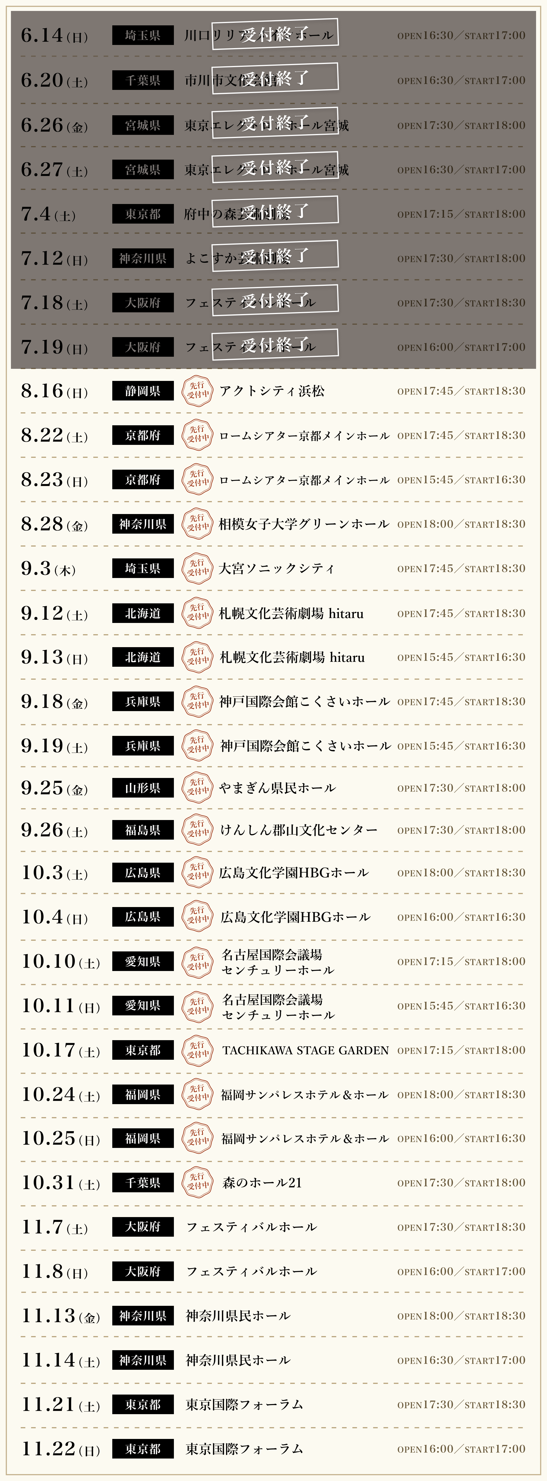 ツアー全日程表