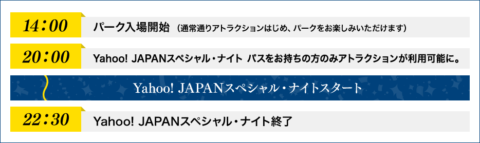 イベントスケジュール