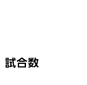 24 MON 試合数 男子12/女子16