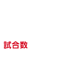 25 TUE 試合数 男子16/女子8