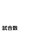 26 WED 試合数 男子8/女子4