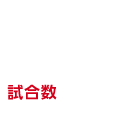27 THU 試合数 男子4/女子2