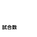 28 FRI 試合数 男子2/女子2