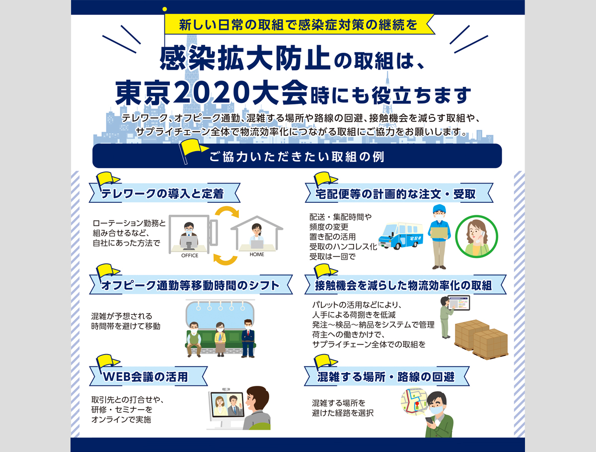 感染拡大防止の取組は、東京2020大会時にも役立ちます