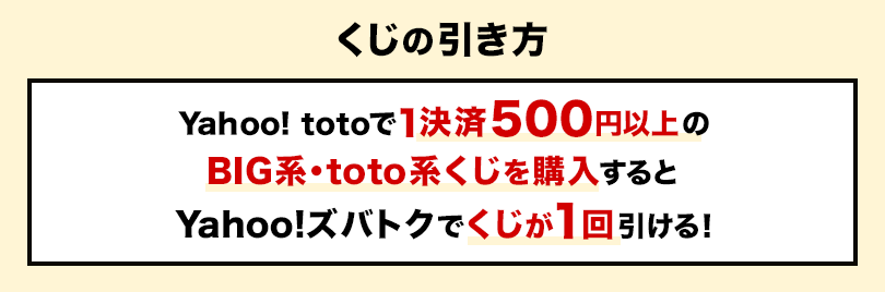 くじの引き方 Yahoo! totoで1決済500円以上のBIG系・toto系くじを購入するとYahoo!ズバトクでくじが1回引ける！