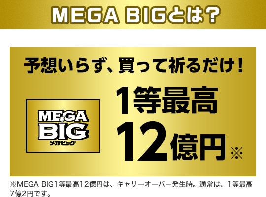 MEGA BIGとは？　予想いらず、買って祈るだけ　MEGA BIG1等最高12億円　※MEGA BIG1等最高12億円は、キャリーオーバー発生時。通常は、1等最高7億2円です。