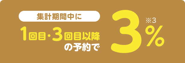 yahoo トラベル yahoo japan