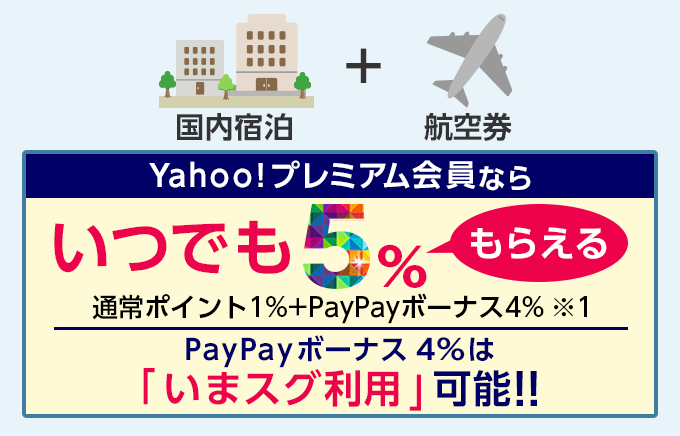 yahoo トラベル yahoo japan