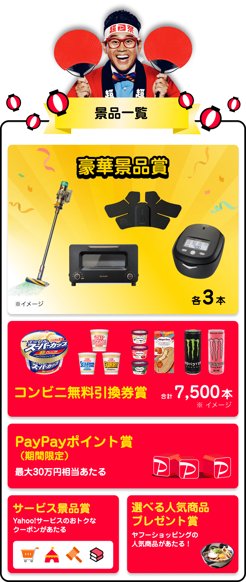 景品一覧