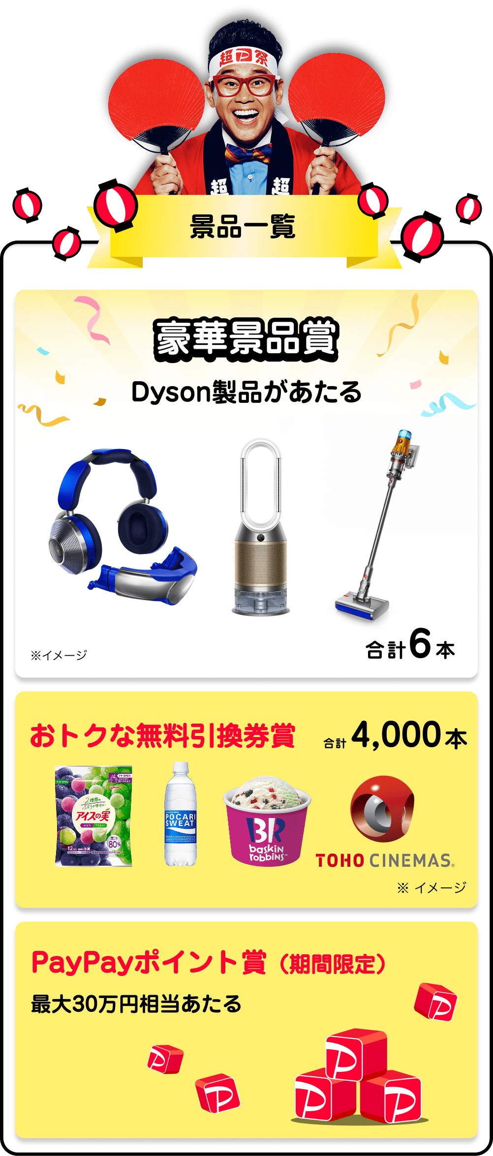 景品一覧