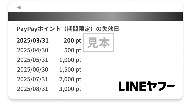 カードをタップすると、すべての失効日が確認できます※失効日が近いものが一番上に表示されます