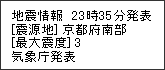 モバイル版の表示例