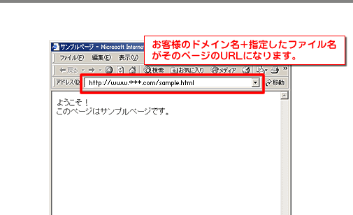 ブラウザにページのURLが表示されます。