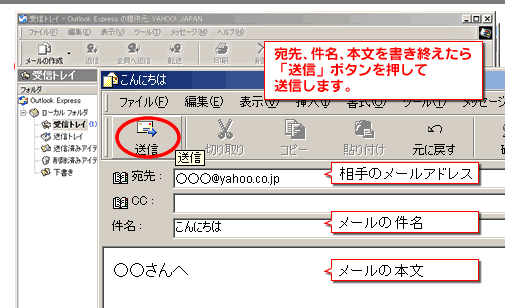 メールの送信