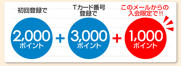 このメールからの
入会限定で!!さらに1,000ポイント