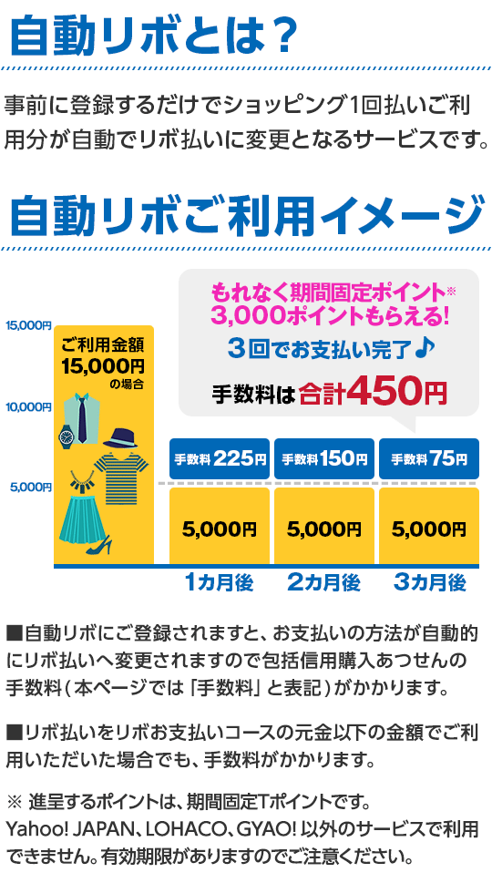 クレカ リボ払いのトラブル相談急増 自動リボの罠 気になるクレジットサイト