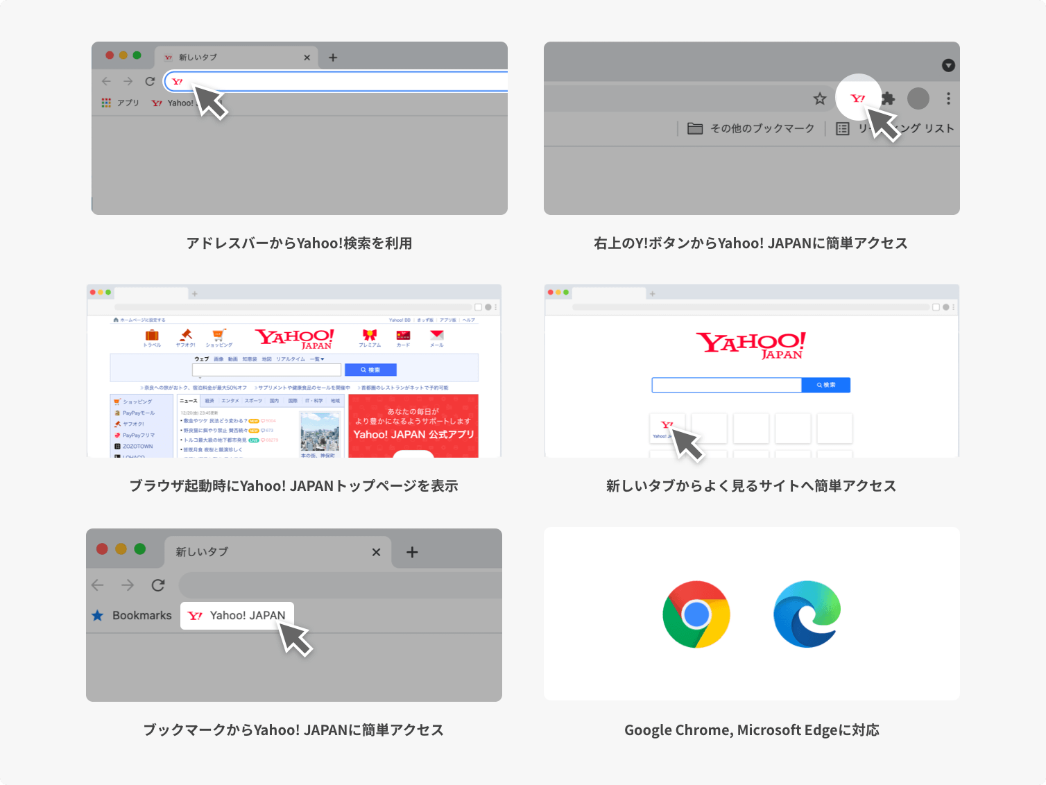 アドレスバーからYahoo!検索を利用。右上のY!ボタンからYahoo! JAPANに簡単アクセス。ブラウザー起動時にYahoo! JAPANトップページを表示。新しいタブからよく見るサイトへ簡単アクセス。ブックマークからYahoo! JAPANに簡単アクセス。Google Chrome, Microsoft Edgeに対応。