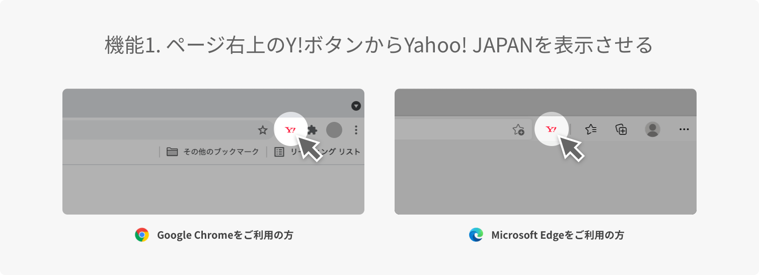 機能1、ページ右上のY!ボタンからYahoo! JAPANを表示させる