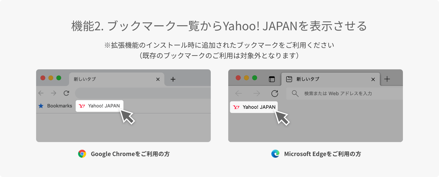 機能2、ブックマーク一覧からYahoo! JAPANを表示させる。拡張機能のインストール時に追加されたブックマークをご利用ください（既存のブックマークのご利用は対象外となります）