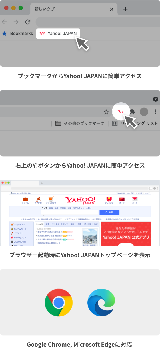 ブックマークからYahoo! JAPANに簡単アクセス。右上のY!ボタンからYahoo! JAPANに簡単アクセス。ブラウザー起動時にYahoo! JAPANトップページを表示。Google Chrome, Microsoft Edgeに対応。
