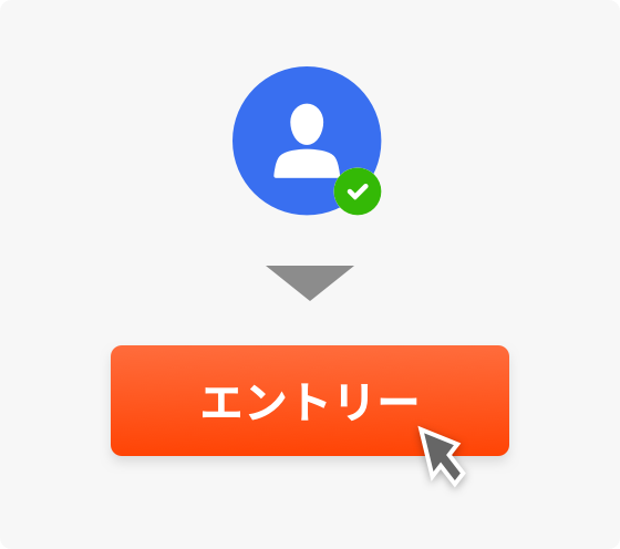 Yahoo! JAPAN IDでログインし、エントリーボタンを押す