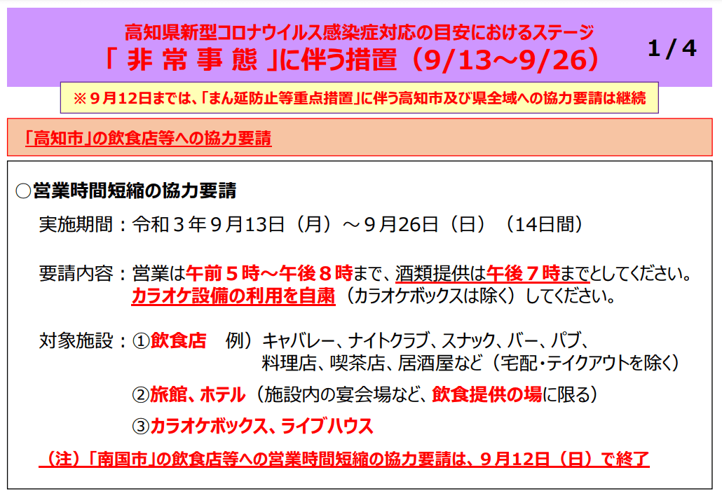 高知県 新型コロナ関連情報 Yahoo ニュース