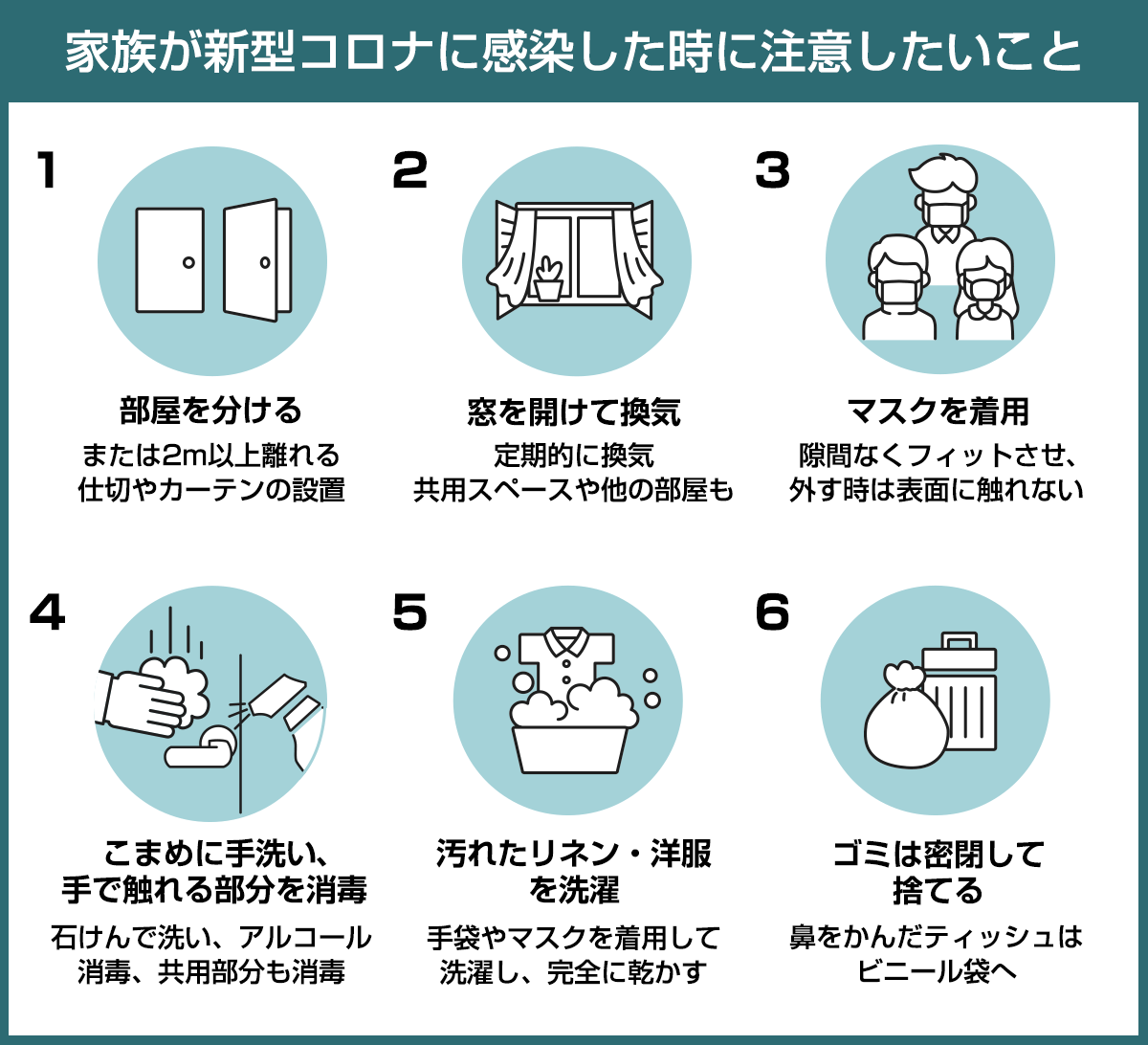 新型コロナウイルス感染症まとめ Yahoo ニュース