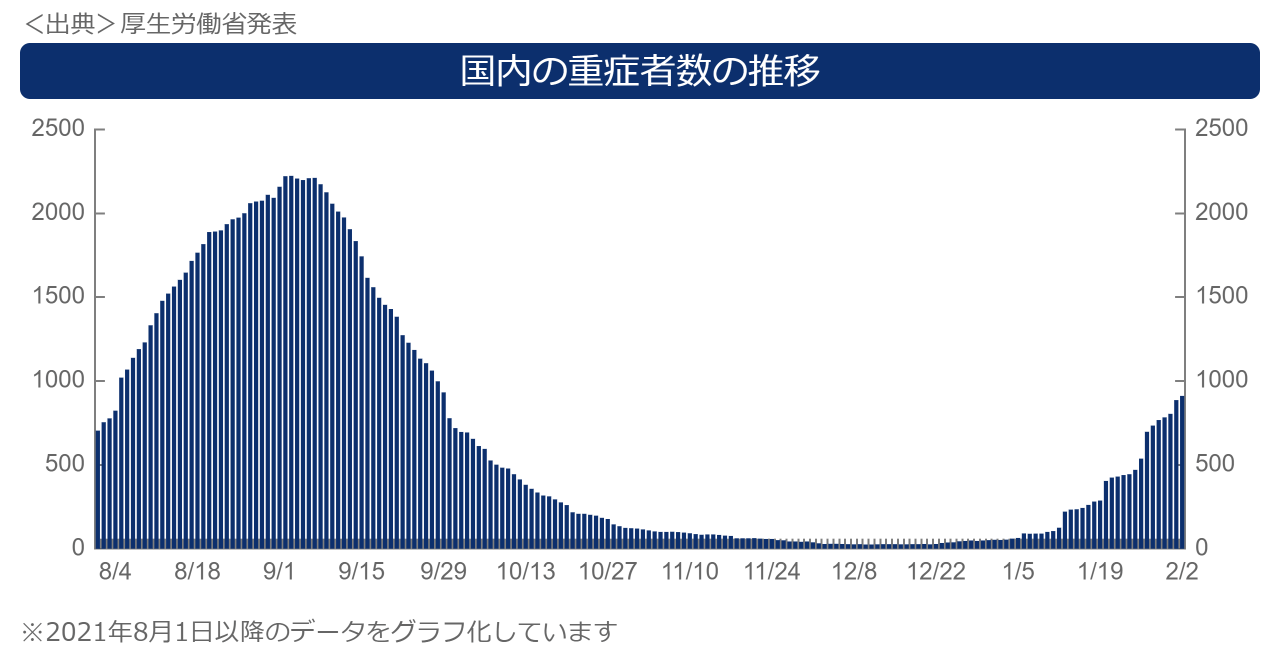 ぶりっじ様専用です！4/18まで ahaci.com