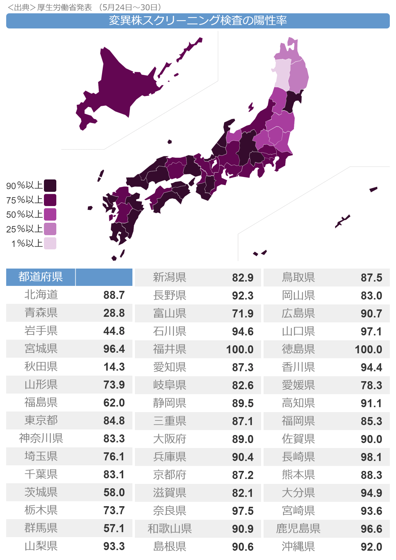 西武園ゆうえんち 明日の天気