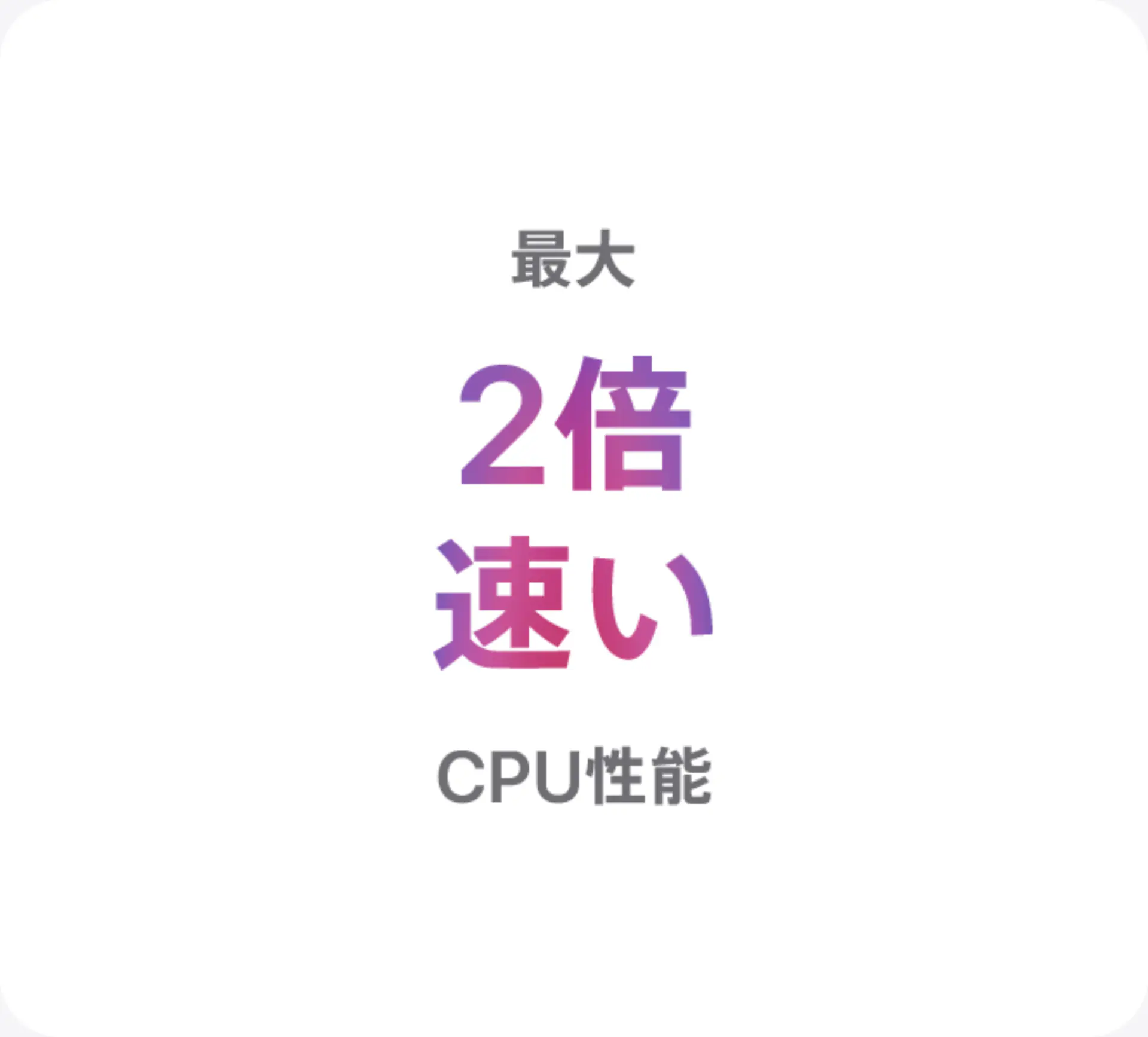 最大2倍速いCPU性能
