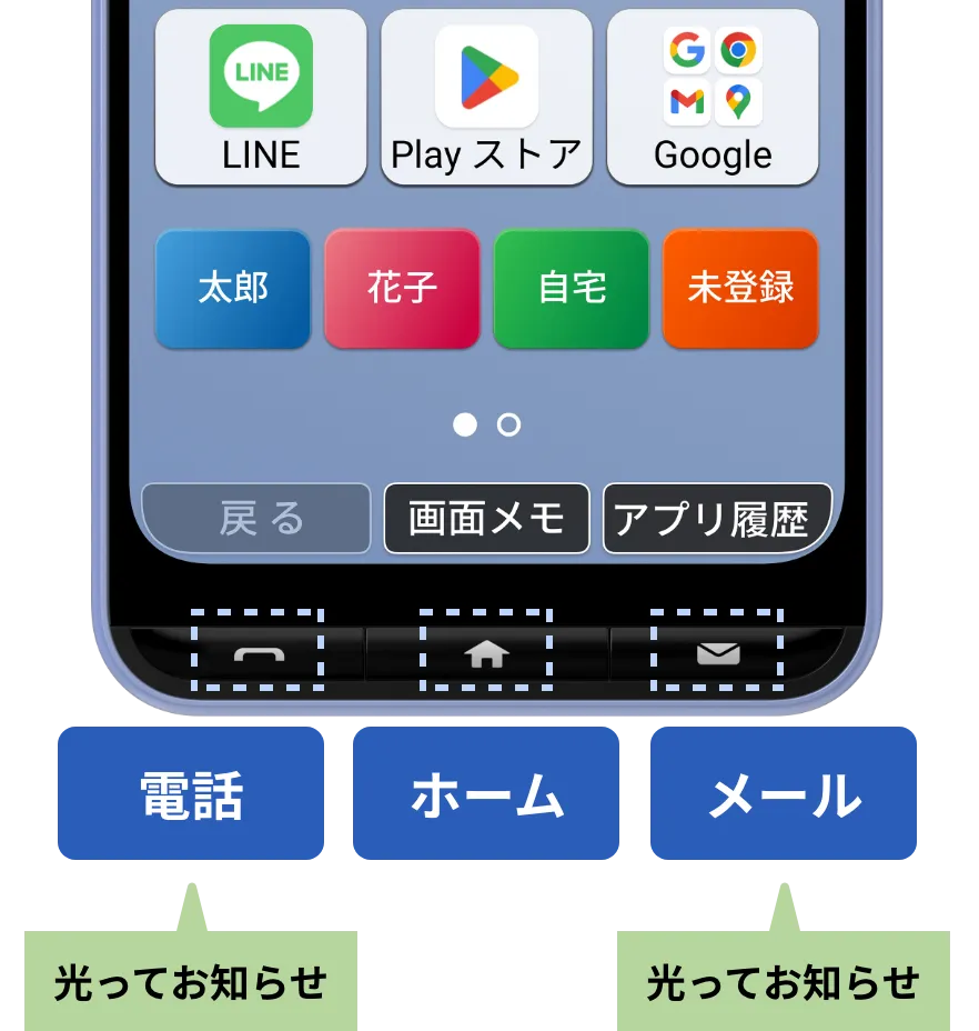 Yahoo!モバイル - かんたんスマホ5の商品詳細