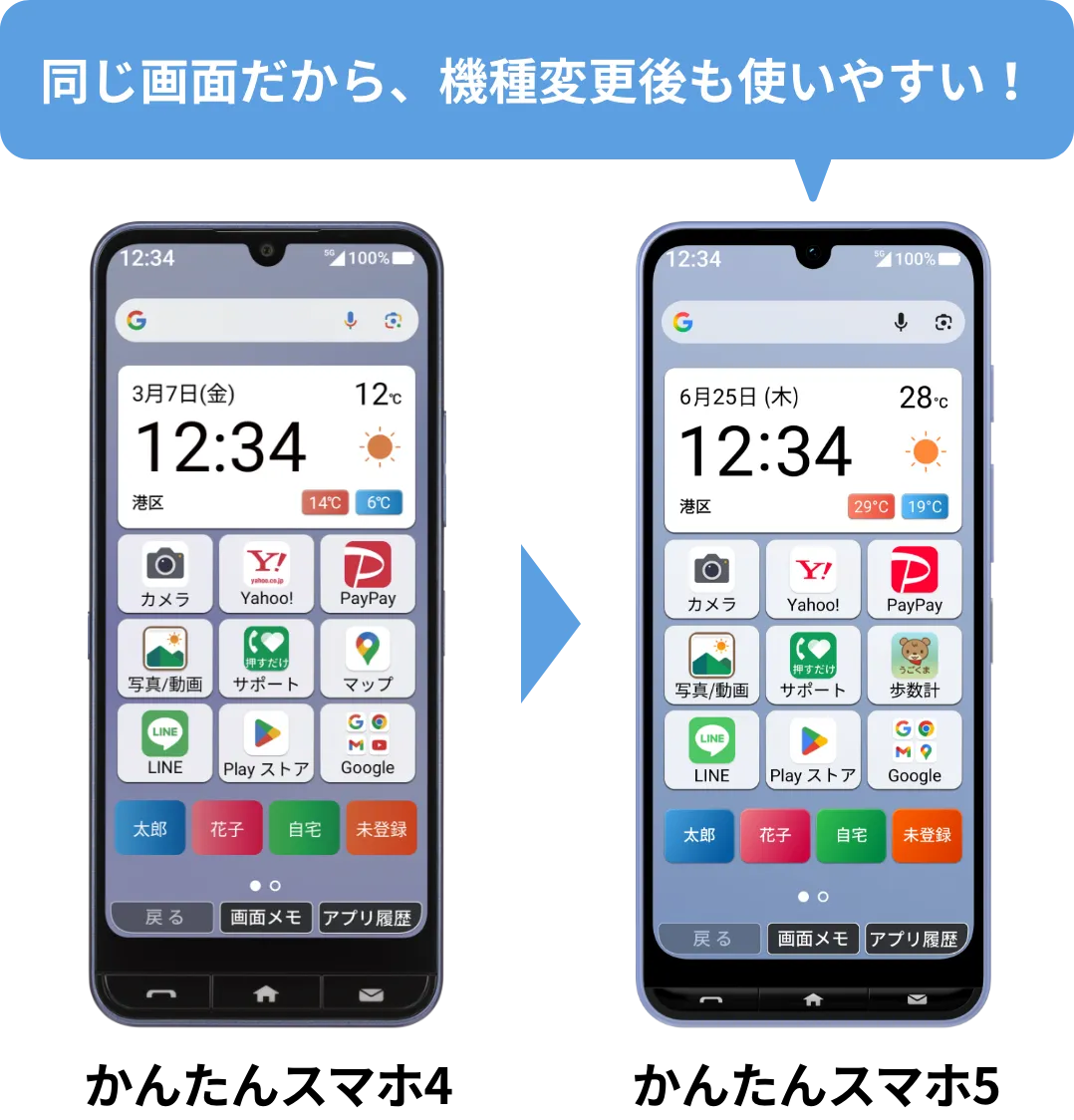 Yahoo!モバイル - かんたんスマホ5の商品詳細