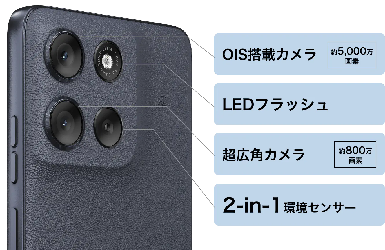 Yahoo!モバイル - moto g66y 5Gの商品詳細