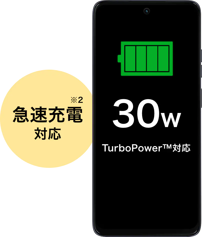 Yahoo!モバイル - moto g66y 5Gの商品詳細